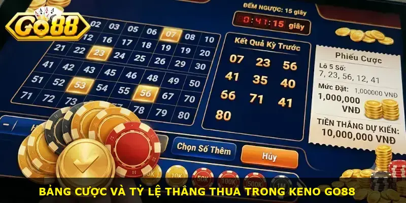 Keno GO88 - ảnh 2