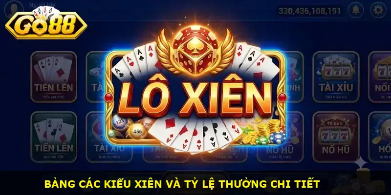 lô xiên GO88 - ảnh 2