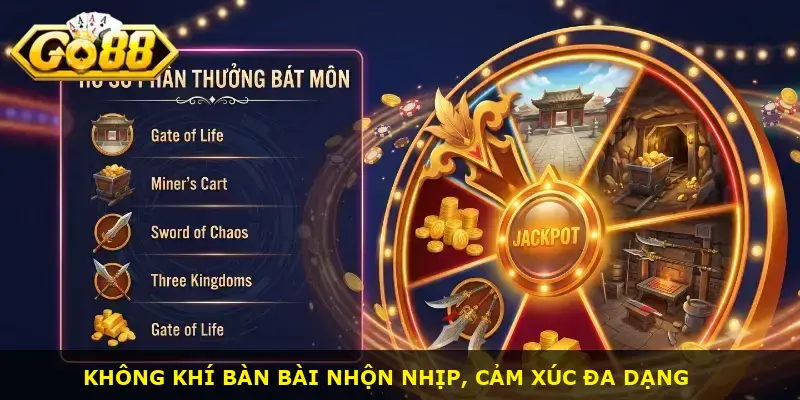 Bát Môn GO88 - ảnh 1