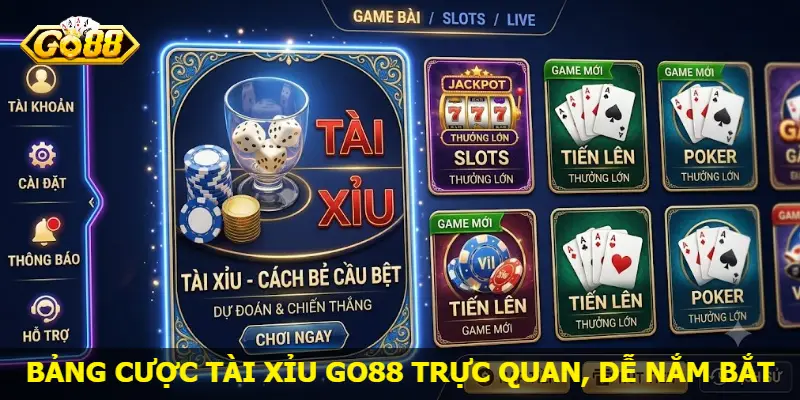 bang-cuoc-tai-xiu-go88-truc-quan-de-nam-bat