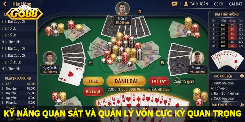 ky-nang-quan-sat-va-quan-ly-von-cuc-ky-quan-trong